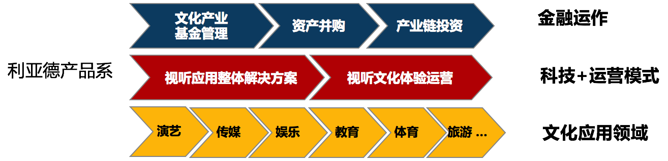 ��Ļ���� 2018-01-10 14.34.50.png